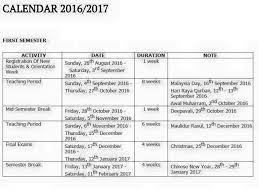 5 spot asyik ini bisa kamu kunjungi! Perubahan Uum Makluman Kalendar Akademik Sesi 2016 2017 Facebook