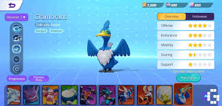Pokemon unite is an upcoming moba (multiplayer online battle arena) game set in the pokemon universe, making it the first of its kind. Here S All The Pokemon Currently In Pokemon Unite Gamerbraves