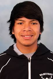 2014 Men's Track Roster