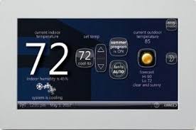 The fan setting on your thermostat controls your hvac's system blower. Your Thermostat Fan On Or Auto Tapinto