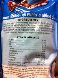 We did not find results for: Bakers And Pedigree Leading Behaviourist Blows The Lid Off These Two Top Selling Dog Foods Doglistener