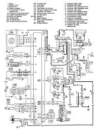 Car radio stereo audio wiring diagram autoradio connector wire installation schematic schema esquema de conexiones stecker konektor connecteur cable shema. Download Diagram Volvo 740 Radio Wiring Diagram Hd Quality Edagrafik Chefscuisiniersain Fr