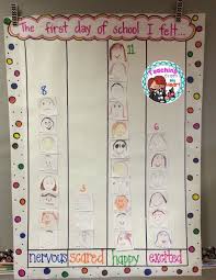 Updated June 2016 This First Day Jitters Book Companion Packet For The Book First Day First Day Of School Activities School Activities Kindergarten First Day