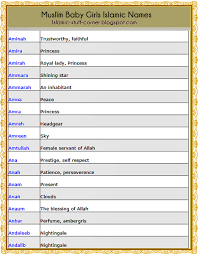 There are 22 major languages in india and these are you looking for the perfect name for your beautiful baby girl? Cute Most Beautiful Muslim Girl Names Novocom Top