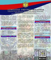 Cawangan Tenaga Kerja Tkc Home Facebook