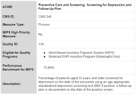 Image result for Depression Screening Tools