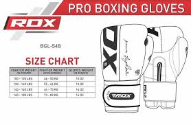 Boxing Glove Weight Chart Images Gloves And Descriptions