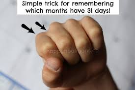 Trick To Remember Which Months Have 31 Days Happy Hooligans Mind Reading Tricks Remember Teaching Kids
