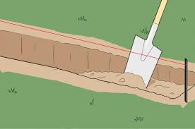 Streifenfundament Selbst Erstellen Fur Gartenmauer Gabionen Und Gartenhaus Wir Zeigen Dir Schritt Fur Schritt Gartenmauer Streifenfundament Steinmauer Garten