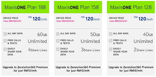 Maxis zerolution/zerolution360 memang selesa tukar2 hp.amacam? Maxis Offers The Rog Phone Pocophone F1 And Mate 20 X On Contract Soyacincau Com