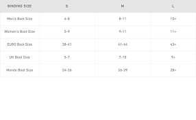 Size Chart For Snowboard Bindings Www Bedowntowndaytona Com