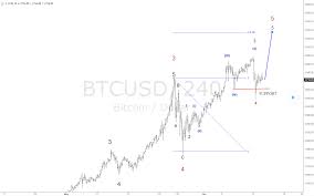 Not quite as much as john mcafee does, but still a lot. Bitcoin S Price Recovers Post 500 Crash Block Size Debate Heats Up The Merkle News