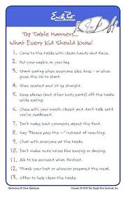 Basic Parenting Etiquette Rules That Should Never Be Broken Table Manners For Kids Everyone Manners For Kids Table Manners Etiquette And Manners