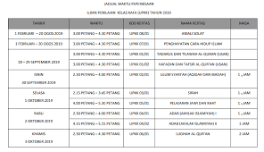 Berikut adalah maklumat dan kaedah untuk membuat semakan serta mendapatkan keputusan ujian penilaian kelas. Ujian Penilaian Kelas Kafa Upkk D Teacher Collection Group