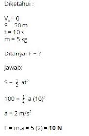Contoh Soal Fisika Hukum Newton Dan Pembahasannya
