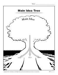 main idea tree printable main idea organizer worksheet