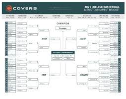 Select one that suit … read more Ncaa Bracket Prediction 2021 Filled Out March Madness Bracket