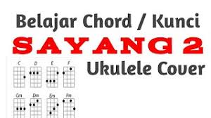 The strings are illustrated as vertical lines (from left to right g c e a string) and the frets are the horizontal lines. Playtube Pk Ultimate Video Sharing Website