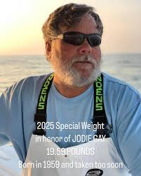 Blue Water Candy Lures