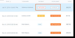 How do i transfer money with paypal? Wix Stores Canceling And Refunding Orders Help Center Wix Com