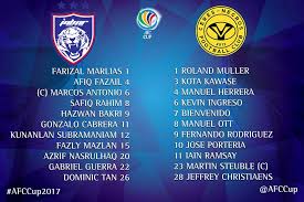 Ali ashfaq (new radiant) vs chan siu ki (south china aa) nov 25 2020. Filipino Football Afc Cup Jdt 3 2 Ceres Negros Fc
