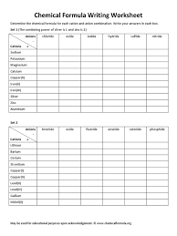 Chemical Formula Writing Worksheet Pdf Ion Zinc