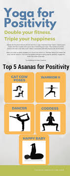 Goddess yoga pose, or utkata konasana, is. Yoga For Positive Energy Thoughts Poses Exercises