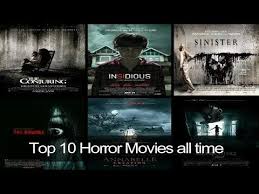 Color out of space, revenge, spiral and more. Izolacija Tanjuric Smijesan Top 10 Horror Movies Youtube Thehoneyscript Com