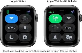 View your lists, check tasks, subtasks & notes, create reminders and receive notifications straight from your wrist. Use Control Center On Apple Watch Apple Support