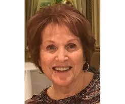 Iva Russo's Instagram, Twitter & Facebook