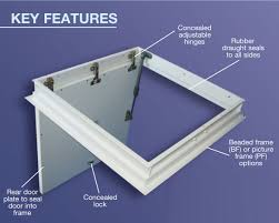 Recommended product from this supplier. Ceiling Access Panel Hinges Room Pictures All About Home Design Furniture