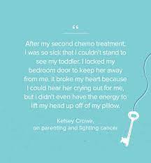 It acts so powerfully against cancer that doctors are using it to send even hopeless cancers into remission. Breast Cancer And Remission What It Means