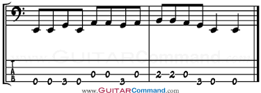 how to read bass tab a lesson for beginners