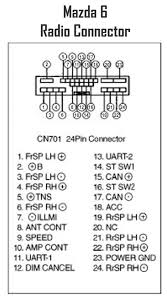 Car radio wiring diagrams car radio wire diagram radio wire diagram stereo wiring diagram gm radio wiring diagram. 2004 Mazda 6 Stereo Wiring Diagram Vw Beetle Fuse Box Diagram Free Download Bege Wiring Diagram