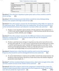 Software Teddy V1 2 Software Instructions File