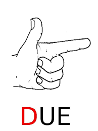 Carte Fonetiche I Numeri Con Le Dita Mamma E Casalinga Imparare Le Tabelline Fonetica Matematica Divertente