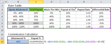 Excel Formula To Calculate Commissions With Tiered Rate