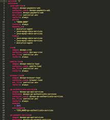 Migrating From Docker Compose To Kubernetes Blog Appdynamics