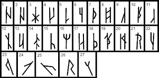 Maybe you would like to learn more about one of these? Ancient Nordic Runes The Imperial Library
