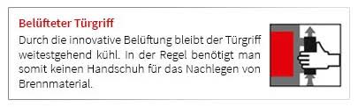 Neben dem bewährten tolima aqua jetzt auch als tolima powersystem mit speichermasse in höchster qualität. Kaminofen Tolima Aqua Ii Compact Ofenseite Com