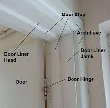 Different Parts Of A Door And Liner Diy Interior Doors Doors Architrave Door