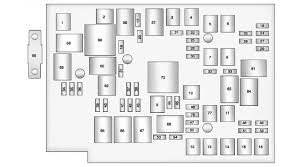 Gmc Terrain 2013 2016 Fuse Box Diagram Auto Genius