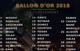 Ballon d'or 2020 updated their profile picture. Football Luka Modric Est Sacre Ballon D Or 2018 Durant Une Ceremonie Infernale