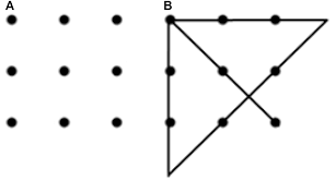 Check spelling or type a new query. Frontiers The Role Of Motor Activity In Insight Problem Solving The Case Of The Nine Dot Problem Psychology
