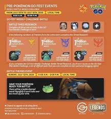 Pin By Jolene On Pokemon Go Pokemon Tips Pokemon Pokemon Go