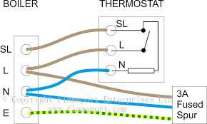 Thermostat wiring diagrams wire installation simple guide. Thermostats For Combination Boilers