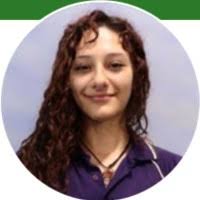 40+ "Liakopoulos" profiles