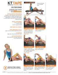 Pin On If It S Physical It S Therapy