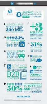 9 Riveting Statistics That Will Convince You To Sign Up For Linkedin Immediately Infographic Infographic Marketing Social Media Infographic Linkedin Marketing