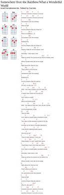 7 contributors total, last edit on may 30, 2020. Aaralyn Lore Aaralynlore902 Profile Pinterest